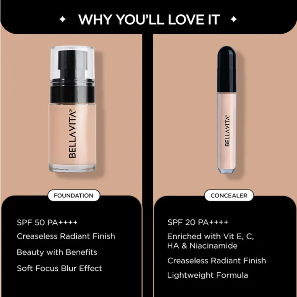 Skin Perfector Combo - Cool Vanilla - Image 5